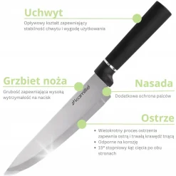 Czarny nowoczesny komplet noży w stojaku 6el.