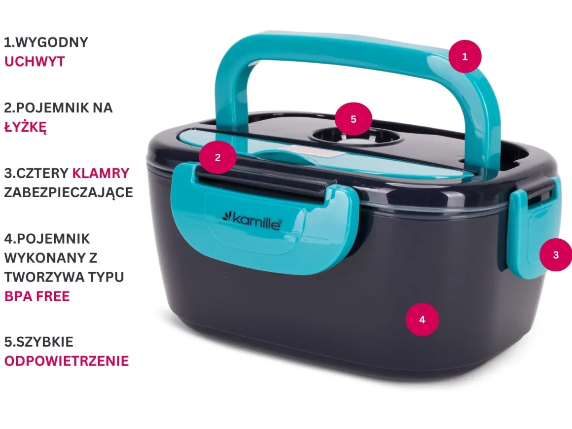 Elektryczny lunchbox, termos samochodowy + wtyczka