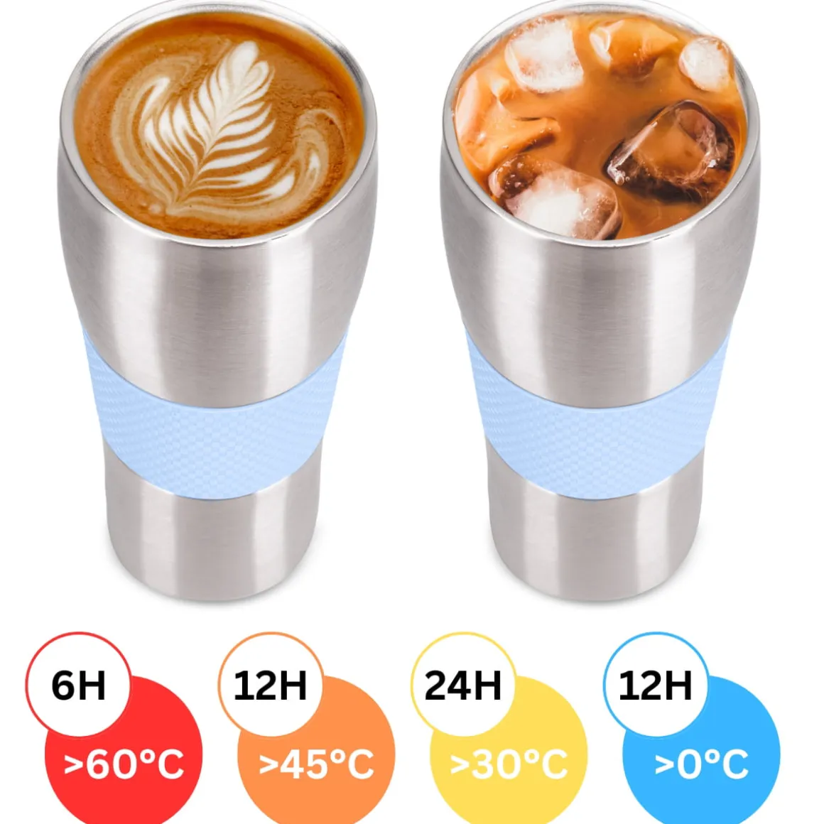 Kubek termiczny termos z antypoślizgową nakładką 480ml