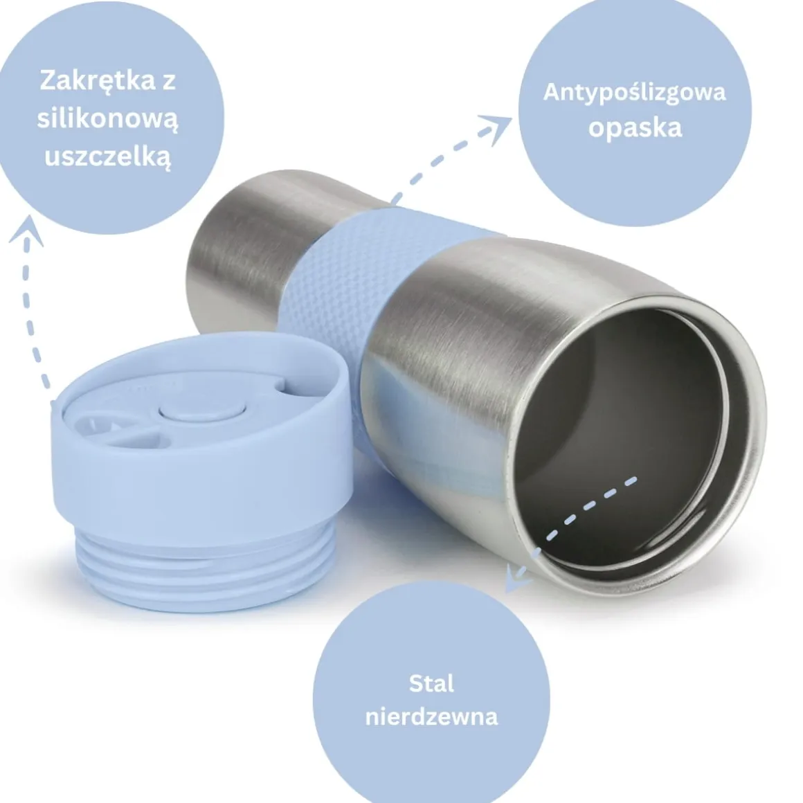 Kubek termiczny termos z antypoślizgową nakładką 480ml