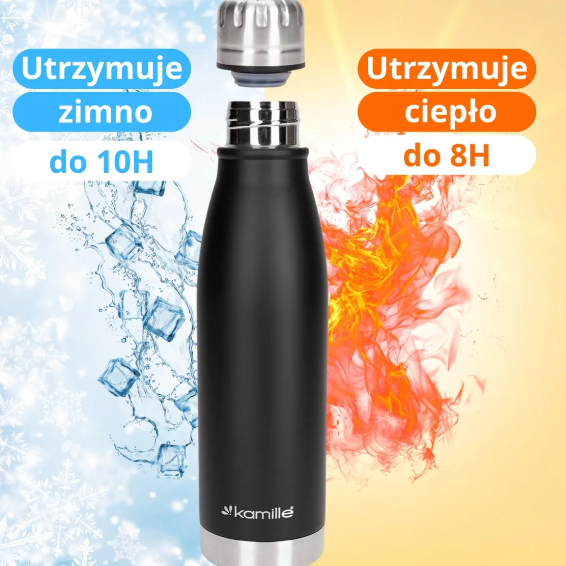 Kubek termiczny w kształcie butelki 500ml