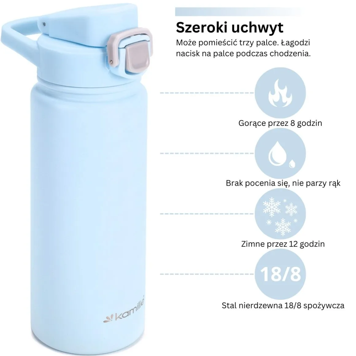 Szczelny kubek termiczny z blokadą i ustnikiem 600ml
